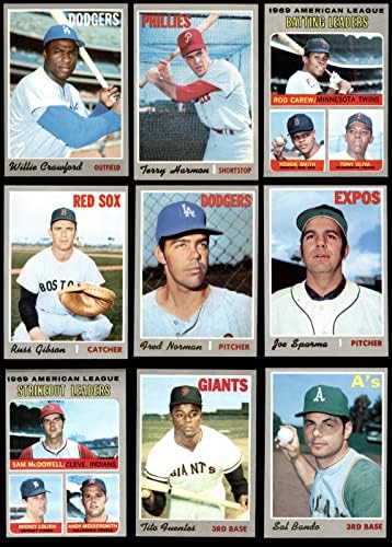 1970 Topps Baseball 100 Starter Start
