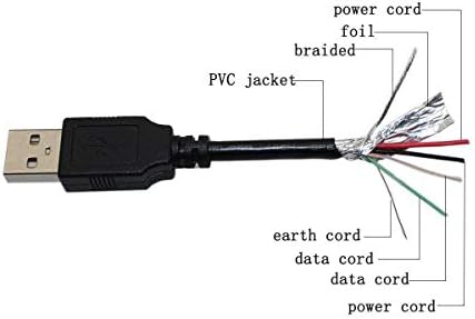 PPJ כבל USB מחשב נייד מחשב נייד כבל סנכרון נתונים עבור Lacie Porsche Design P'9221 500GB כונן נייד כונן
