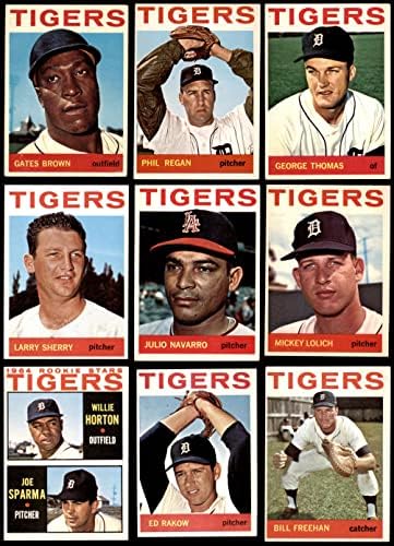 1964 Topps Detroit Tigers Team Set Detroit Tiger
