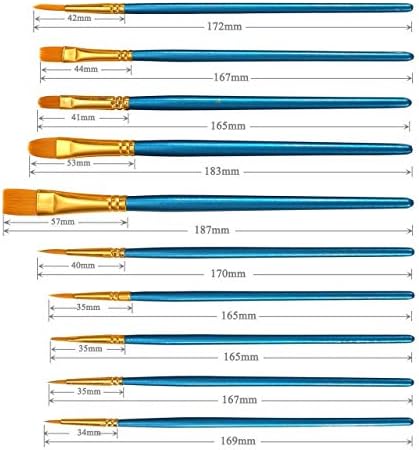 CCBeauty פנים גוף צבע גוף צרור שמן עם 10 מברשות כחולות, שעווה צלקת פצע מזויפת, מרית, דם גלילה + ספיגה