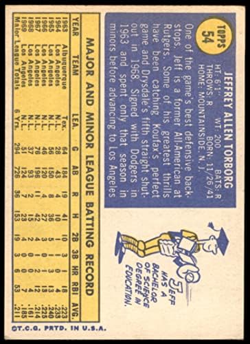 1970 Topps 54 ג'ף טורבורג לוס אנג'לס דודג'רס VG Dodgers