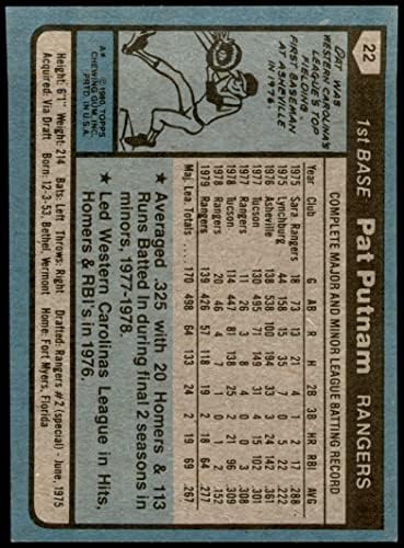 1980 Topps 22 Pat Putnam Texas Rangers Ex/MT+ Rangers