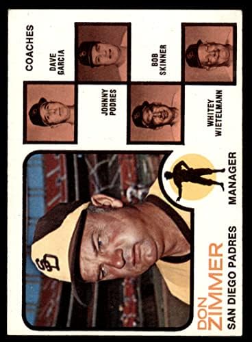 1973 Topps 12 Brn Padres מנהיגים דון צימר / דייב גרסיה / ג'וני פודרס / בוב סקינר / וויטי וויאטמן סן