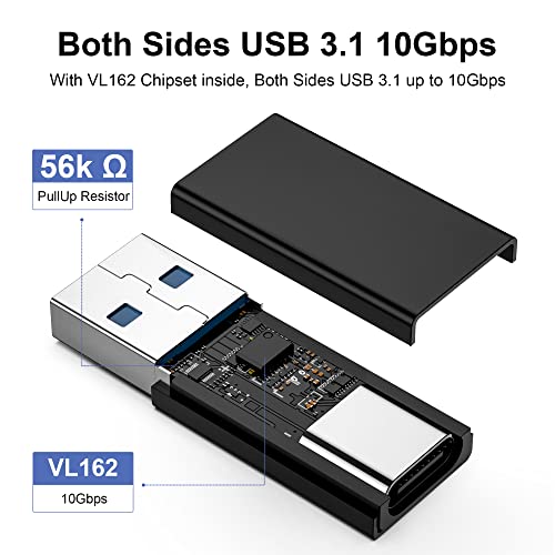 Riitop 2in1 USB 3.2 C כבל C כבל 20 ג'יגה-סיביות עם מתאם C-A + USB C ל- USB מתאם 10 ג'יגה-סיביות