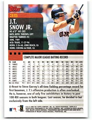 2000 Topps 35 J.T. Snow NM-Mt San Francisco Baseball